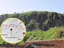 Aktivitas Gempa di Kalimantan Meningkat Sejumlah Sesar Aktif Berpotensi Picu Gempa Besar